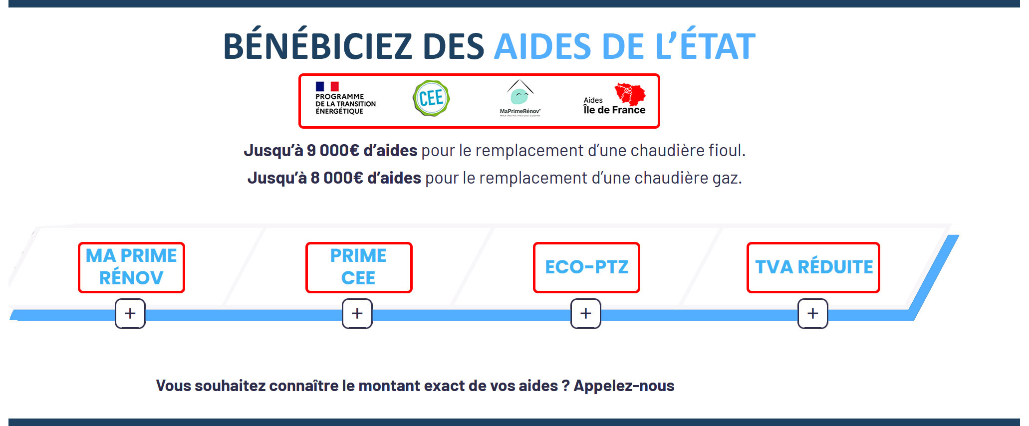 Pompe à chaleur 1 euro Logron 28200